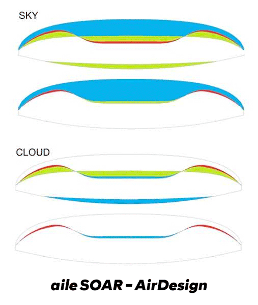 modèles SKY et CLOUD - parapente SOAR AirDesign