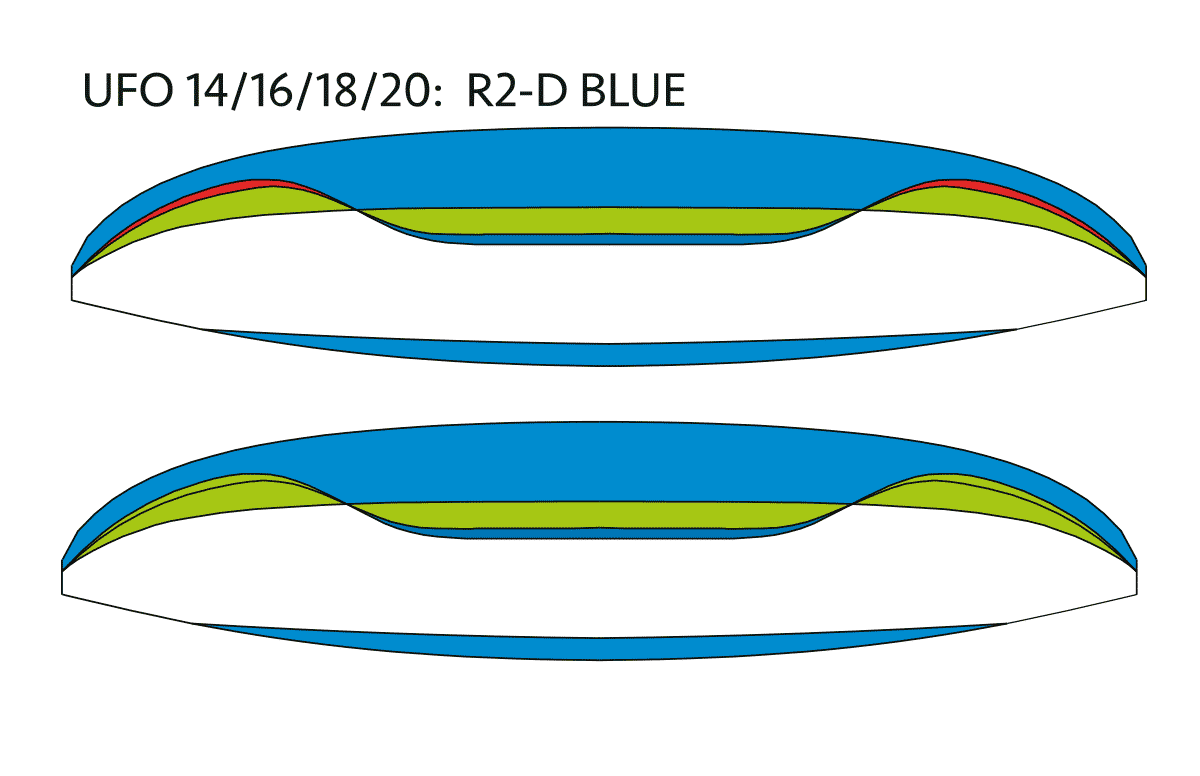 Parapente UFO de AirDesign - R2-D Blue