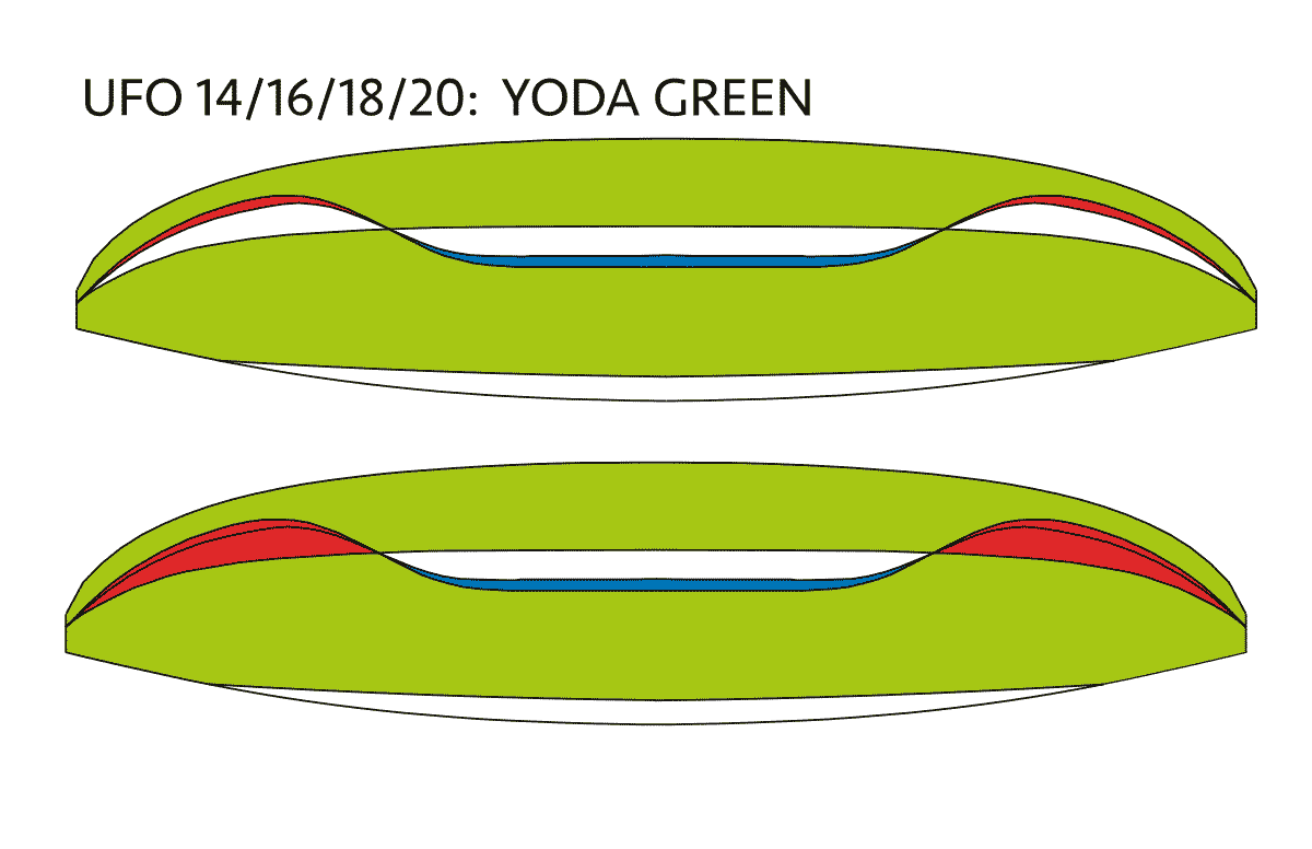 Parapente UFO de AirDesign - Yoda Green
