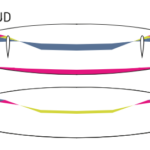 AirDesign LIVI 2 Cloud