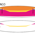 AirDesign VIVO 3 Flamingo